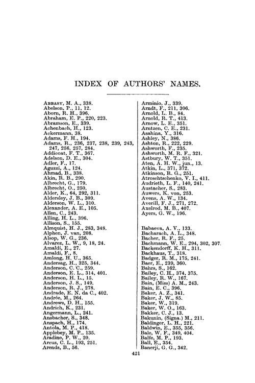 Index of authors' names