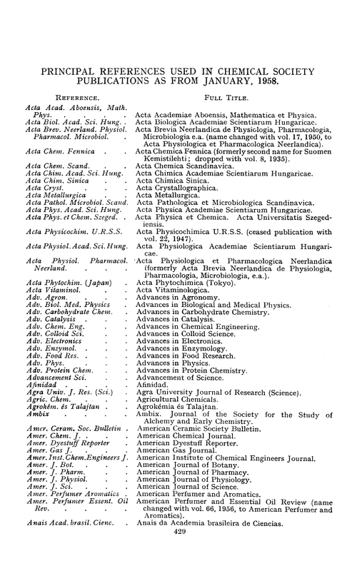 Principal references used in Chemical Society publications as from January, 1957