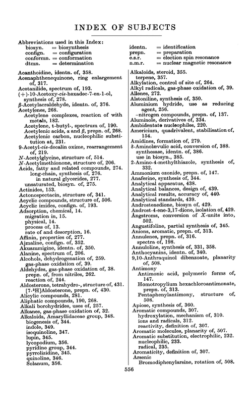 Index of subjects
