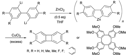 Graphical abstract: Synthesis of biphenylenes and tetraphenylenes using copper-catalyzed coupling of arylzinc intermediates