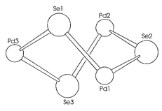 Graphical abstract: 2-(Dimethylamino)ethaneselenolates of palladium(II): synthesis, structure, spectroscopy and transformation into palladium selenide