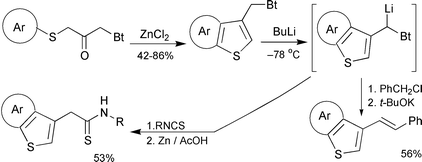 Graphical abstract: Preparation and synthetic utility of 3-(benzotriazol-1-ylmethyl)areno- and -hetareno[b]thiophenes
