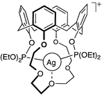 Graphical abstract: Calix[4]arene-derived diphosphines, diphosphinites and diphosphites as chelating ligands for transition metal ions. Encapsulation of silver(I) in a calix-crown diphosphite