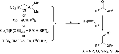 Graphical abstract: Titanium reagents for the alkylidenation of carboxylic acid and carbonic acid derivatives