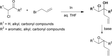 Graphical abstract: Indium-mediated allylation reactions of α-chlorocarbonyl compounds and preparation of allylic epoxides