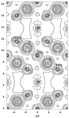Graphical abstract: Electronic and structural properties of the layered ternary carbide Ti3AlC2