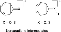 Graphical abstract: Norcaradiene intermediates in mass spectral fragmentations of tropone and tropothione