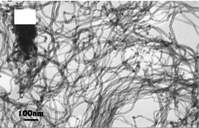 Graphical abstract: Growth of multi-walled carbon nanotubes on mechanical alloying-derived Al2O3–Ni nanocomposite powder