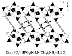 Graphical abstract: Hydrothermal synthesis and structural characterization of a new layered zincophosphate co-templated by diprotonated 1,6-diaminohexane and orthoboric acid molecules