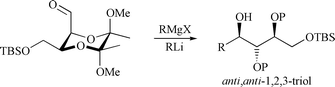 Graphical abstract: Rapid assembly of anti,anti-1,2,3-triol motifs via stereoselective addition of organometallics to aldehydes obtained from (R′,R′,S,R)-2,3-butane diacetal protected butanetetraol derivatives