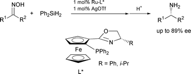 Graphical abstract: Ruthenium-catalysed asymmetric hydrosilylation of ketoximes using chiral oxazolinylferrocenylphosphines