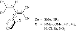 Graphical abstract: NMR studies on the axial chirality of ortho-substituted push–pull phenyl butadienes