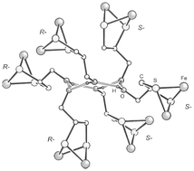 Graphical abstract: X-Ray crystallographic analysis of D,L-[Fe2{SCH2CH(CH2OH)S}(CO)6] reveals a hydrogen-bonded cyclic hexamer with ordered optical centres