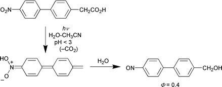 Graphical abstract: Enhanced photoreactivity of the nitrobiphenyl chromophore