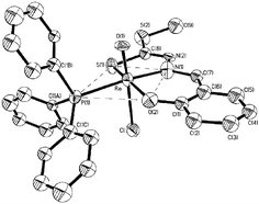 Graphical abstract: Synthesis, properties and spectroscopic studies of rhenium(v) complexes stabilized by tridentate Schiff bases derived from S-methyl dithiocarbazate