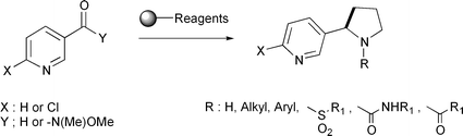 Graphical abstract: Synthesis of nornicotine, nicotine and other functionalised derivatives using solid-supported reagents and scavengers