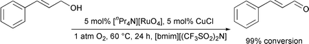 Graphical abstract: The oxidation of alcohols in substituted imidazolium ionic liquids using ruthenium catalysts