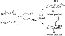 Graphical abstract: Indium and tin-mediated allylation in ionic liquids