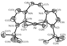 Graphical abstract: Cationic and neutral palladium(ii) methyl complexes of di-N-heterocyclic carbenes