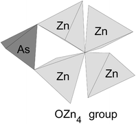 Graphical abstract: Synthesis, crystal structure and properties of Na3Zn4O(AsO4)3·6H2O, a new framework zincoarsenate