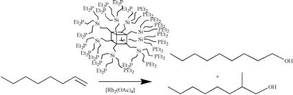 Graphical abstract: Hydrocarbonylation reactions using alkylphosphine-containing dendrimers based on a polyhedral oligosilsesquioxane core