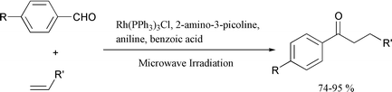 Graphical abstract: Solvent-free chelation-assisted hydroacylation of olefin by rhodium(I) catalyst under microwave irradiation