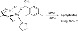 Graphical abstract: A well-defined magnesium enolate initiator for the living and highly syndioselective polymerisation of methylmethacrylate