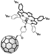 Graphical abstract: Supramolecular assembly of a quasi-linear heterofullerene–porphyrin dyad