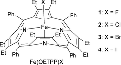 Graphical abstract: Highly saddle shaped (porphyrinato)iron(iii) iodide with a pure intermediate spin state