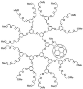 Graphical abstract: Fullerodendrimers with peripheral triethyleneglycol chains: synthesis, mass spectrometric characterization, and photophysical properties