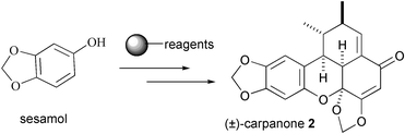 Graphical abstract: A concise synthesis of carpanone using solid-supported reagents and scavengers