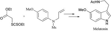 Graphical abstract: A convergent approach to 2-substituted-5-methoxyindoles. Application to the synthesis of melatonin
