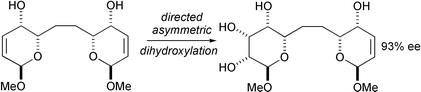 Graphical abstract: Desymmetrisation of meso difuryl alcohols, diols and their derivatives: complementary directed and undirected asymmetric dihydroxylation reactions
