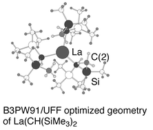 Graphical abstract: γ Agostic C–H or β agostic Si–C bonds in La{CH(SiMe3)2}3? A DFT study of the role of the ligand