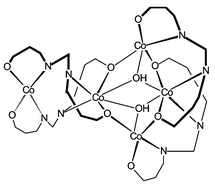 Graphical abstract: New pentanuclear mixed valence Co(ii)–Co(iii) complexes of “short” salen homologues