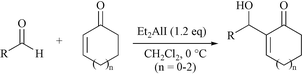 Graphical abstract: The Baylis–Hillman condensation of α,β-conjugate cycloketones with aldehydes using diethylaluminum iodide alone as the promoter