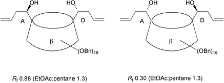 Graphical abstract: Unusual hydrogen-bonding differences in stereoisomeric 6-C-alkylated cyclodextrins