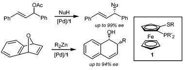 Graphical abstract: 1-Phosphino-2-sulfenylferrocenes: efficient ligands in enantioselective palladium-catalyzed allylic substitutions and ring opening of 7-oxabenzonorbornadienes