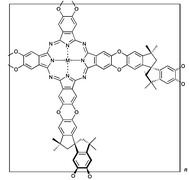 Graphical abstract: Phthalocyanine-based nanoporous network polymers