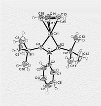 Graphical abstract: Cyclopentadienyl benzamidinato chromium complexes as models for alkyl halide activation by chromium reagents