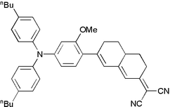 Graphical abstract: Synthesis and stability studies of conformationally locked 4-(diarylamino)aryl- and 4-(dialkylamino)phenyl-substituted second-order nonlinear optical polyene chromophores