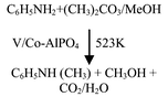 Graphical abstract: Activity of amorphous V-AlPO4 and Co-AlPO4 in the selective synthesis of N-monoalkylated aniline via alkylation of aniline with methanol or dimethyl carbonate