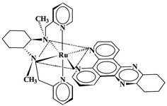 Graphical abstract: The stereospecific synthesis of Λ-α-{dipyrido[3,2-a:2′3′-c](6,7,8,9-tetrahydro)phenazine[N,N′-di(2-picolyl)-2,5-dimethyl-2S,5S-diaminocyclohexane]ruthenium(ii)} and related β-isomers