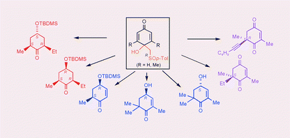 Graphical abstract: β-Hydroxysulfoxides as chiral cyclic ketone equivalents: enantioselective synthesis of polysubstituted cyclohexanones, cyclohexenones and cyclohexenediones