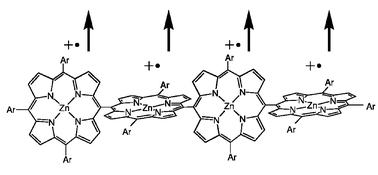 Graphical abstract: Spin alignment of orthogonal π-radicals of directly meso-linked porphyrin arrays