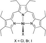 Graphical abstract: The first (tripyrrinato)nickel(ii) complexes, TrpyNiX with X = Cl, Br, I: synthesis, structures and solvent coordination