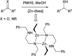 Graphical abstract: Direct Zn–diamine promoted reduction of C [[double bond, length as m-dash]] O and C [[double bond, length as m-dash]] N bonds by polymethylhydrosiloxane in methanol