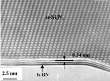 Graphical abstract: Preparation of h-BN nano-film coated α-Si3N4 composite particles by a chemical route