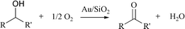 Graphical abstract: Gas phase oxidation of alcohols to aldehydes or ketones catalysed by supported gold