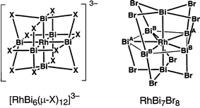 Graphical abstract: Möbius aromaticity in bipyramidal rhodium-centered bismuth clusters